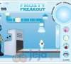 Ekspresowe lody
