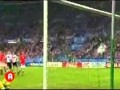 Gole na euro 2008