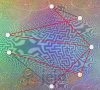 B Graphe