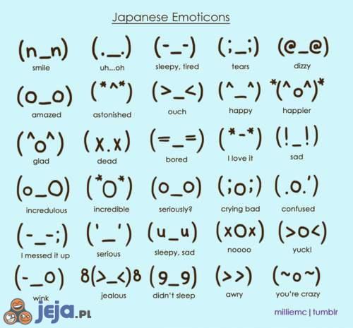 Japońskie emotikony
