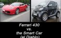 Smart vs Ferrari F430