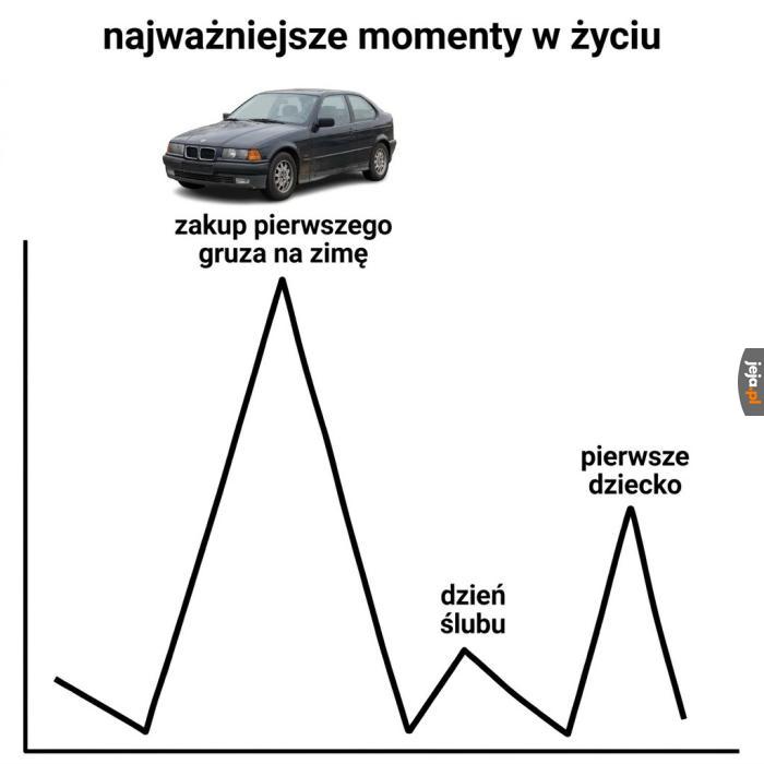 Kupiłeś już swojego?