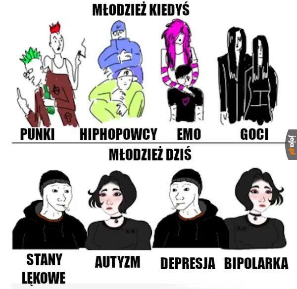 A Ty co masz?