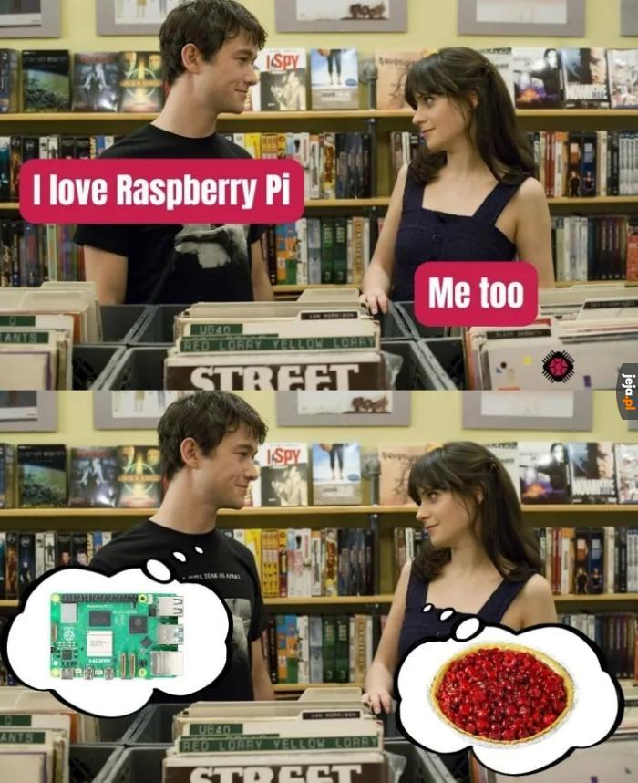 Raspberry Pie