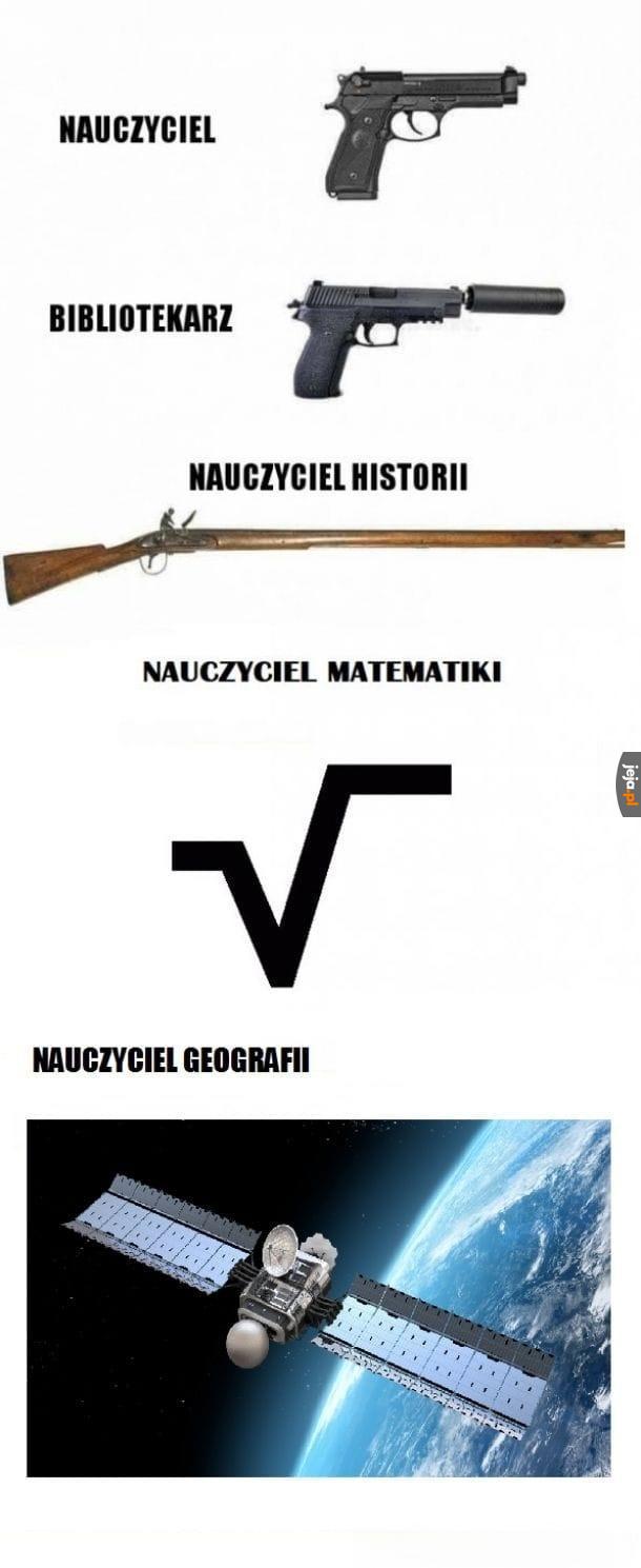 USA be like