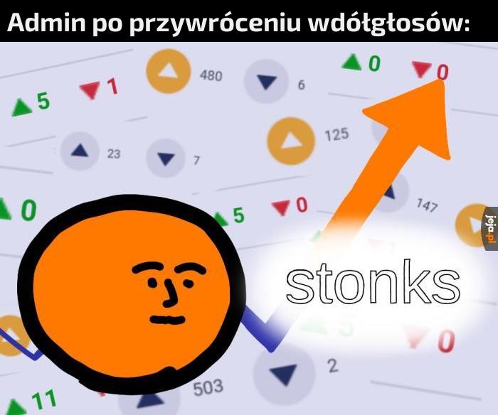 Ale to się pewnie nie zdaży