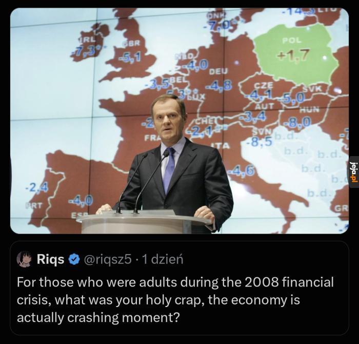 Polska gurom