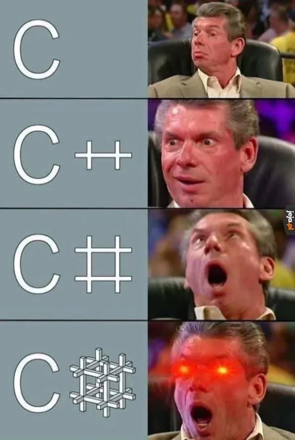 Si szarp