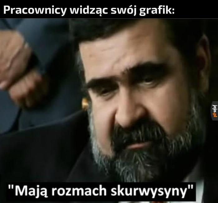 Grafik