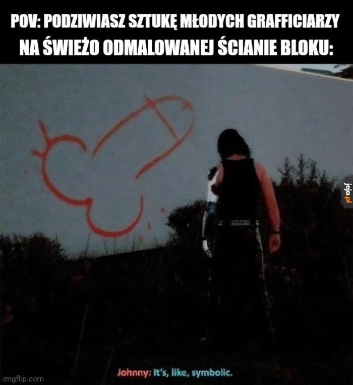 Podpis