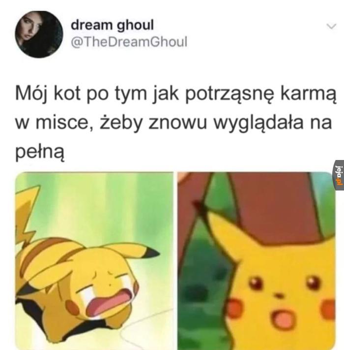Co to za czary