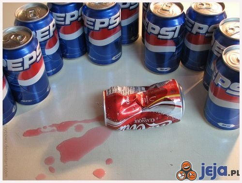 Cola vs Pepsi