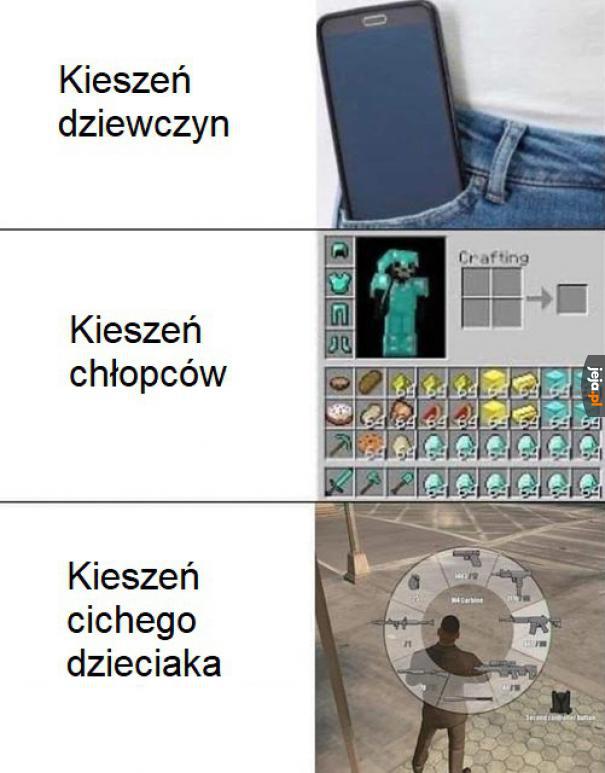 Kieszeń kieszeni nierówna