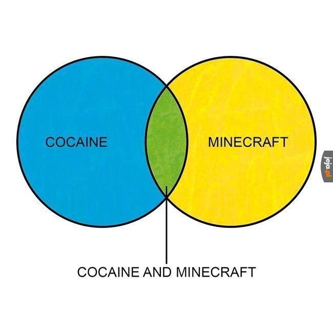 Coᴄainum