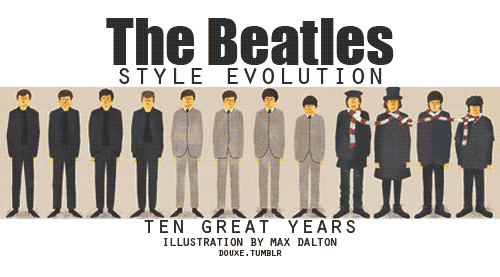 Jak zmieniali się Beatlesi