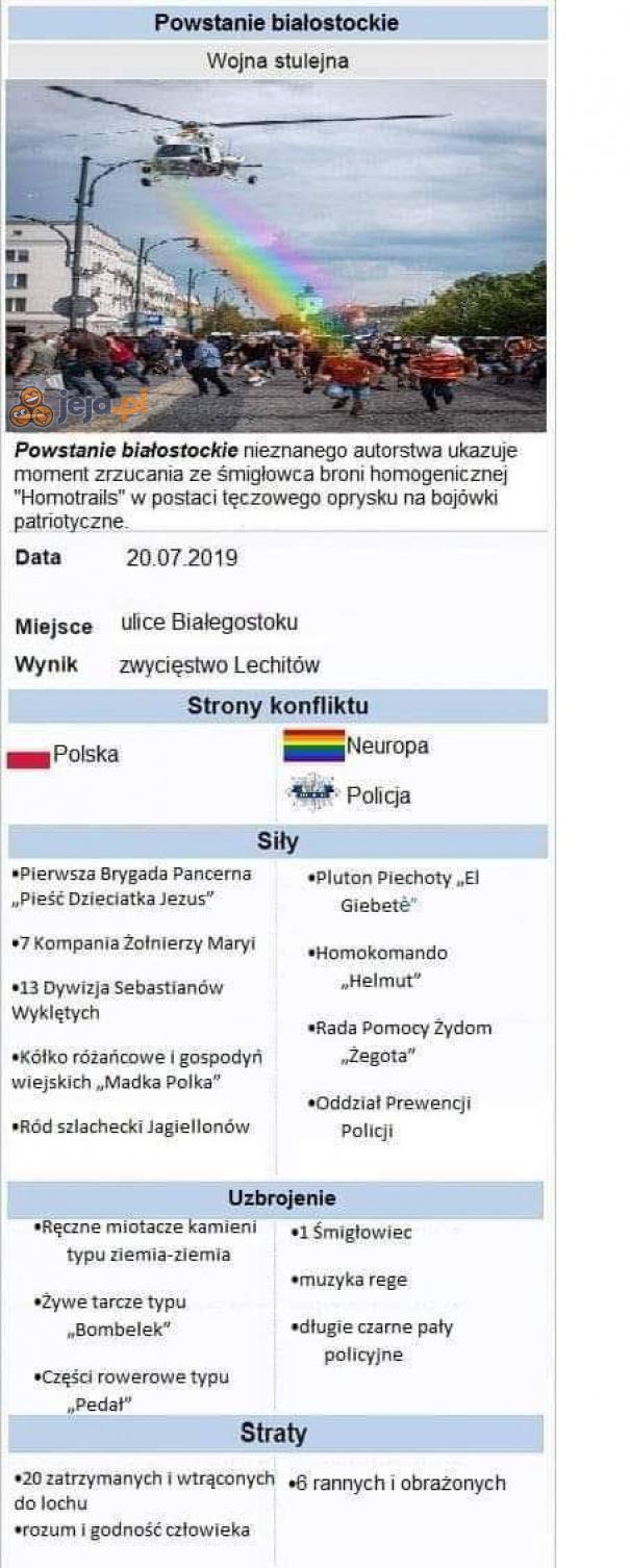 Dzieje się w Polsce