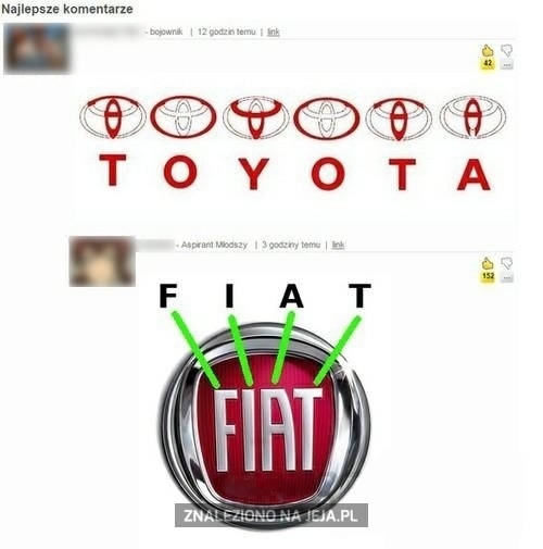 Ukryta nazwa Fiata
