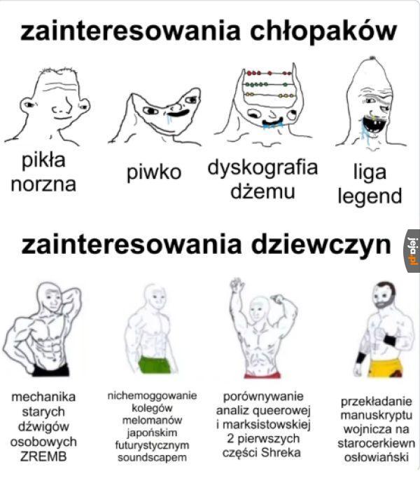 A Ty czym się interesujesz?