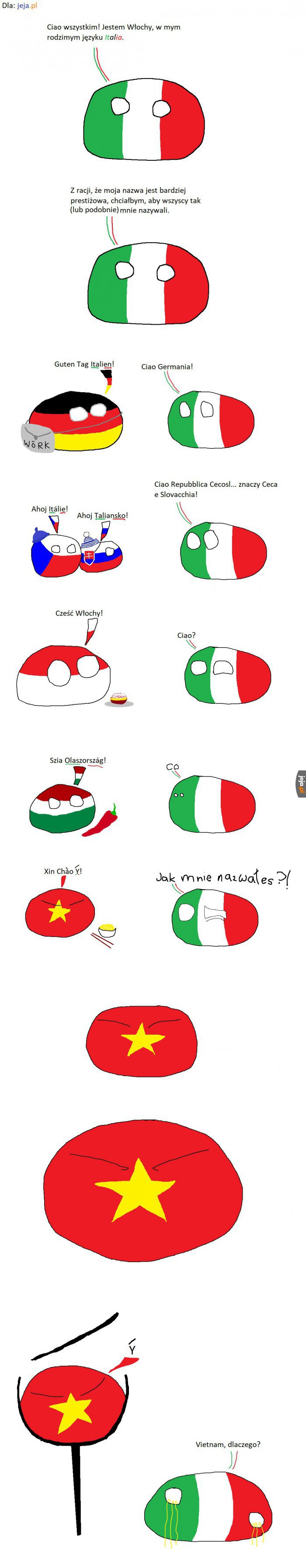Włochy w różnych językach