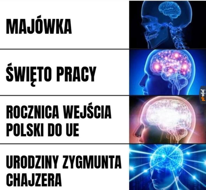 Święta państwowe
