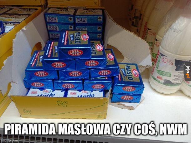 Potrzeby człowieka