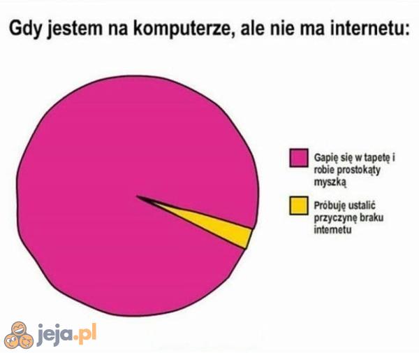 Może samo się naprawi