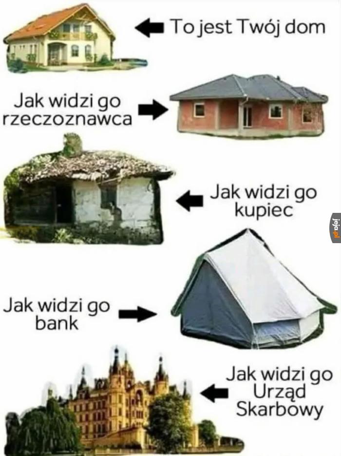 Kluczowa jest perspektywa (zarobku)