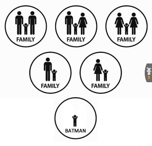 Wzorzec rodziny