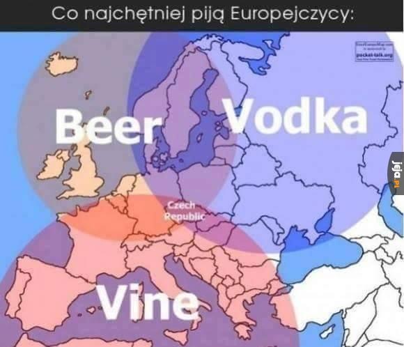 Czechy...