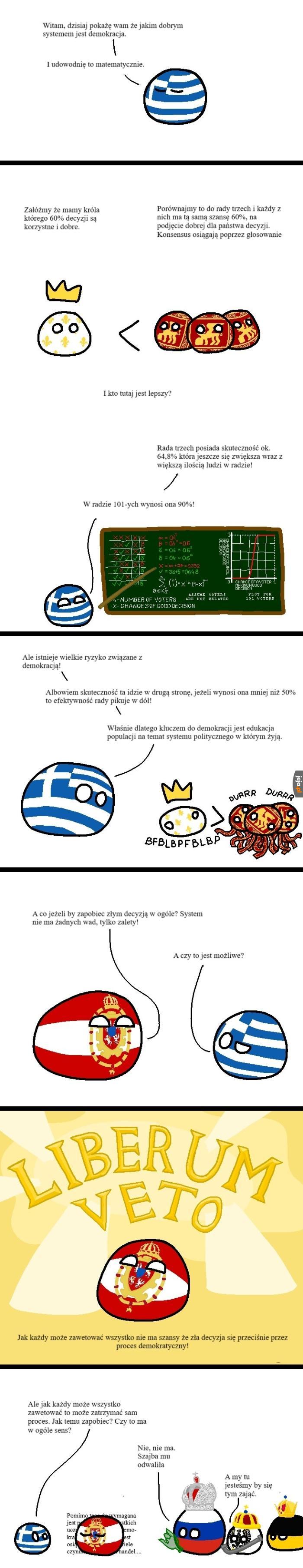 Liberum Veto