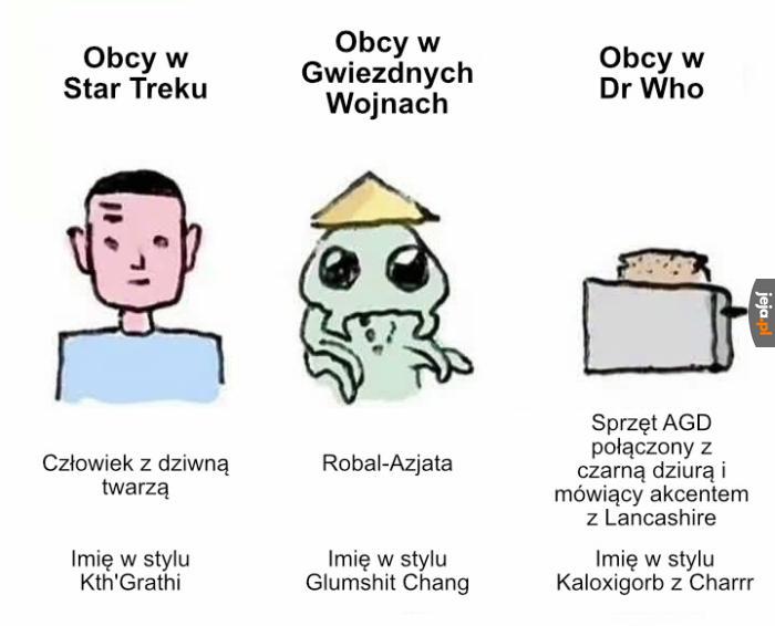 Który styl wolicie?