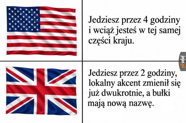 Geografia świata