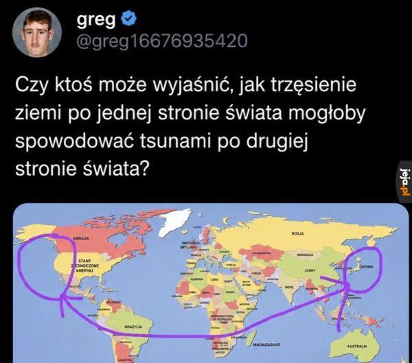 Nie rozumiem tego