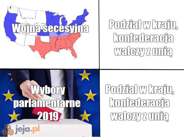 Historia lubi się powtarzać