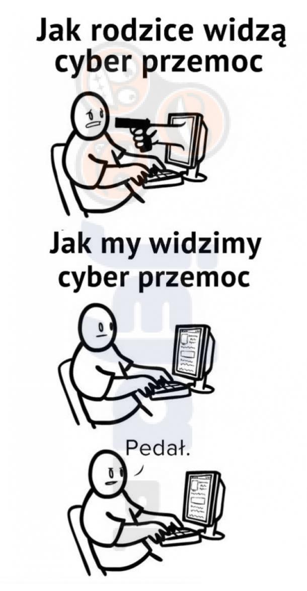 Cyber przemoc