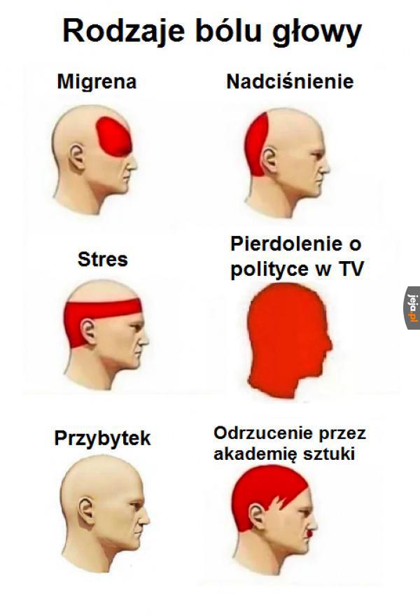 Warto wiedzieć