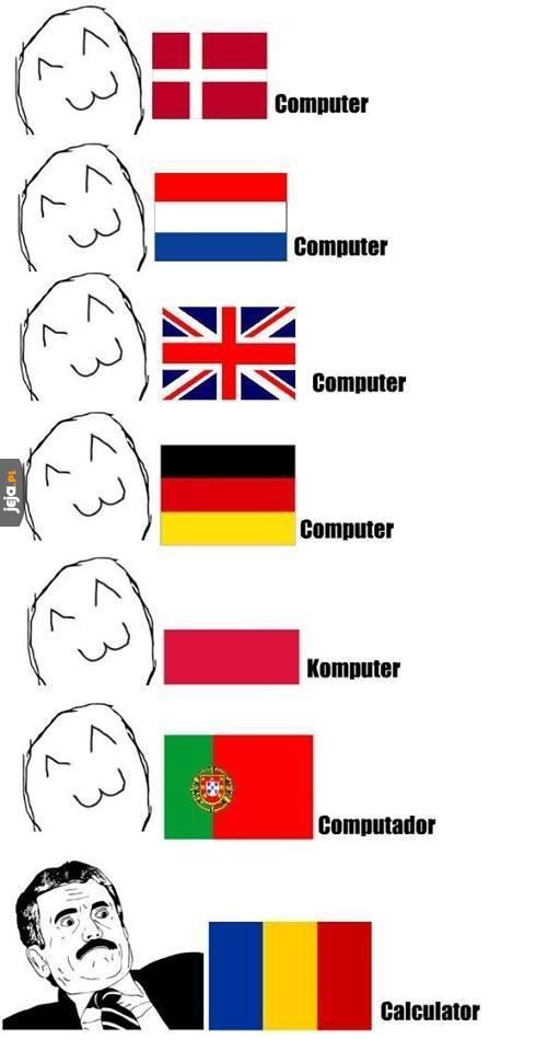 Komputer w różnych językach