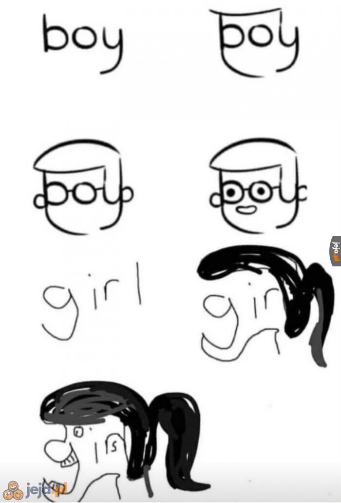 Jak rysować chłopca i dziewczynkę