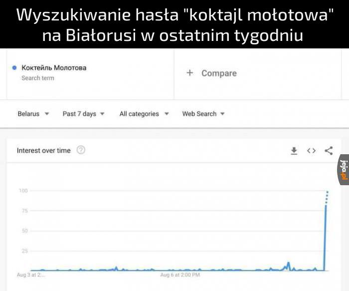 Dlatego zakazali internetu