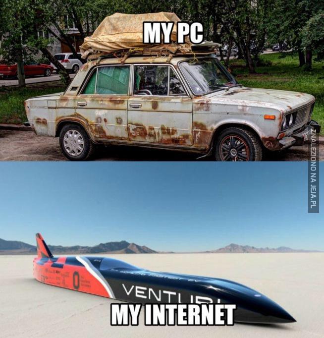 Komputer vs Internet