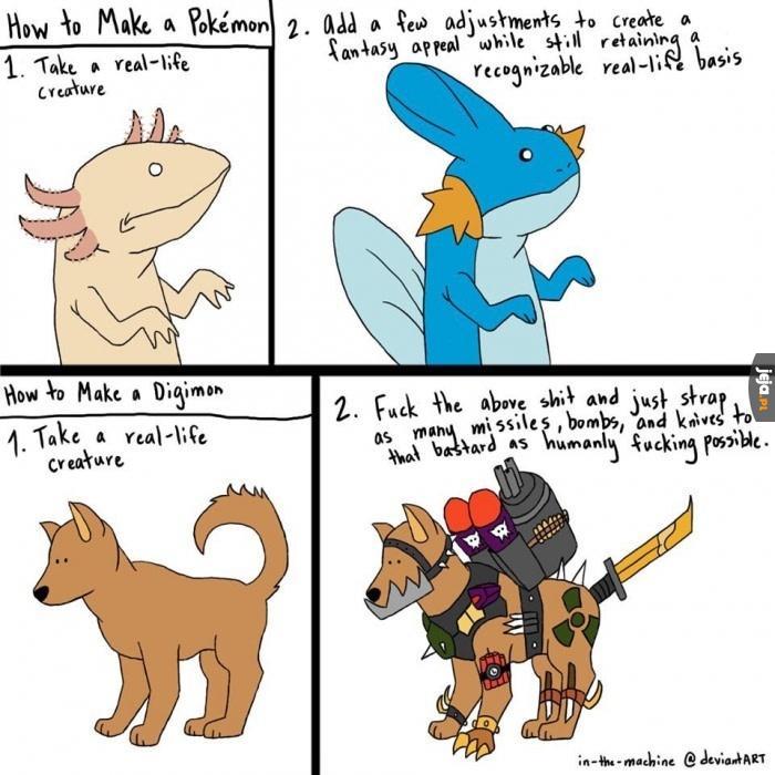 Pokemony vs Digimony