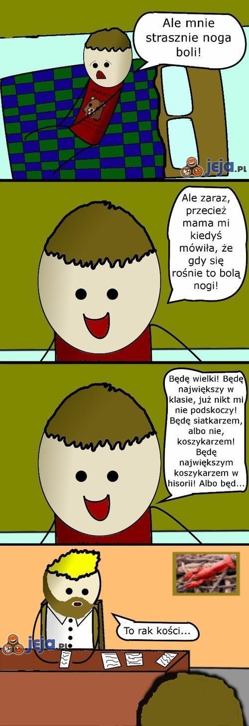 Ból nogi