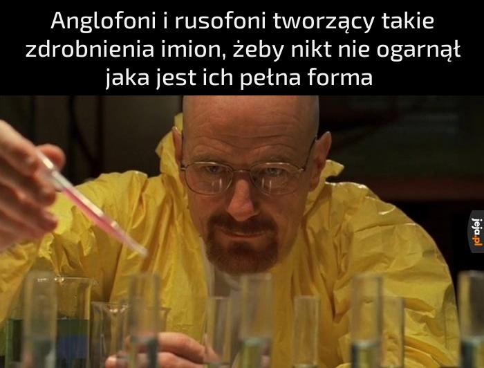 Jakim cudem Dick to Richard, a Sasza to Aleksandr?