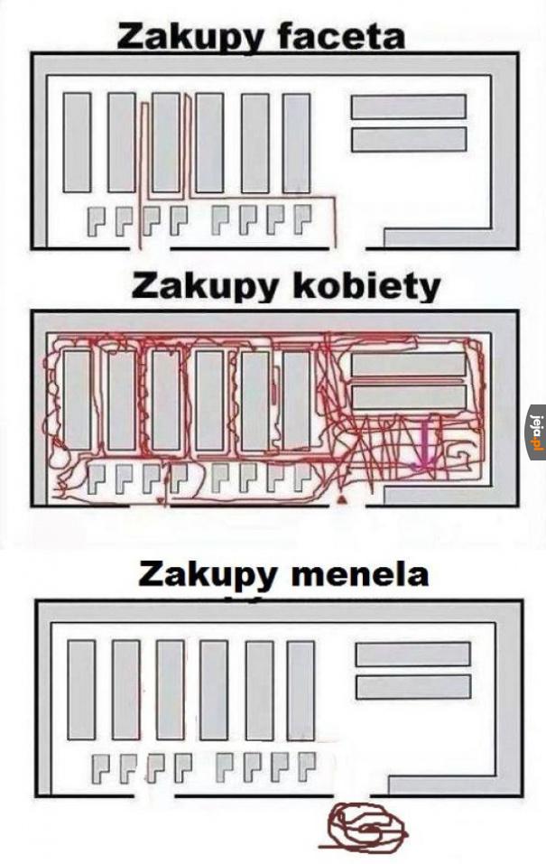 Ma ludzi od robienia zakupów