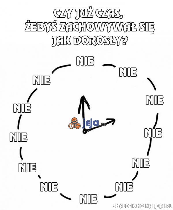 Czy już czas?