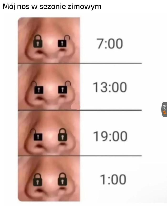 Zwykle niedrożny