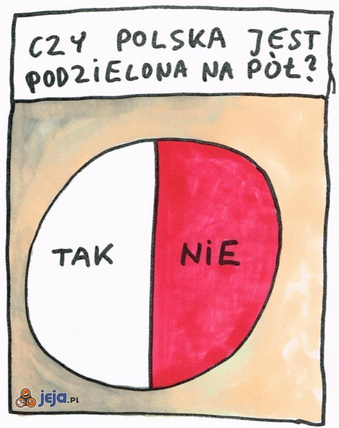 A jak Ty uważasz?