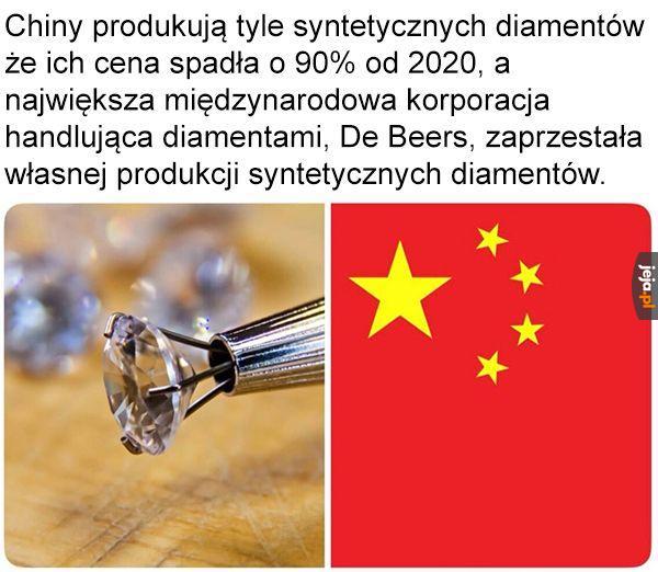Zakładając, że kogoś tu interesuje cena skupu diamentu