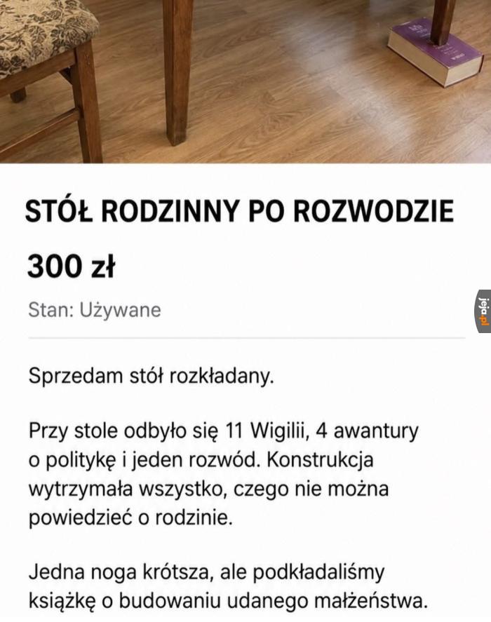 Ciekawe kto kupi