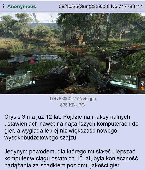 To ewoluuje, ale do tyłu